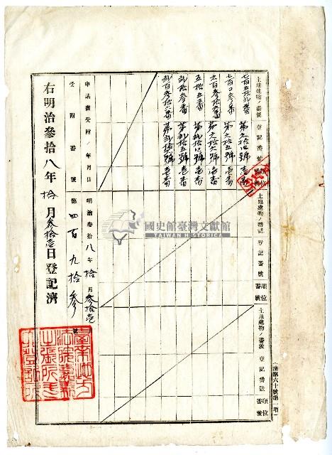 明治三十八年張林吉向臺南地方法院嘉義出張所斗六登記所提出業主權保存登記申請書藏品圖，第3張