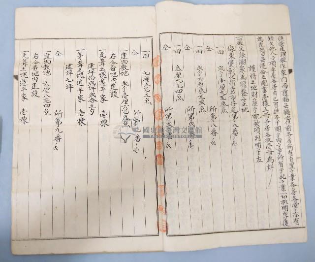 大正七年張朝泉鬮分合約書藏品圖，第3張