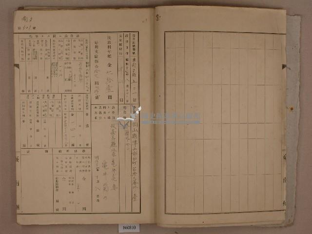 封面題名戰死沙場恩給臺帳之名册藏品圖，第3張