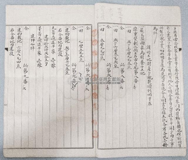 大正七年張朝泉鬮分合約書藏品圖，第3張