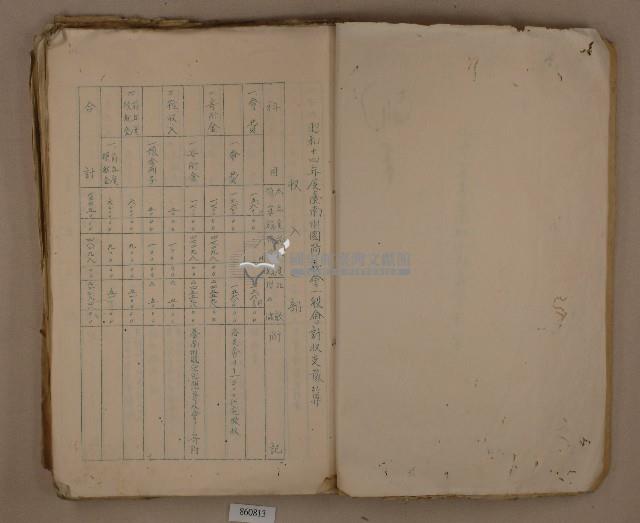 臺南州國防義會航空團之昭和十四年度豫算関係書類綴藏品圖，第3張