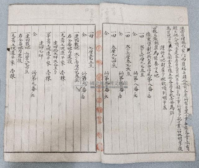 大正七年張朝泉鬮分合約書藏品圖，第3張