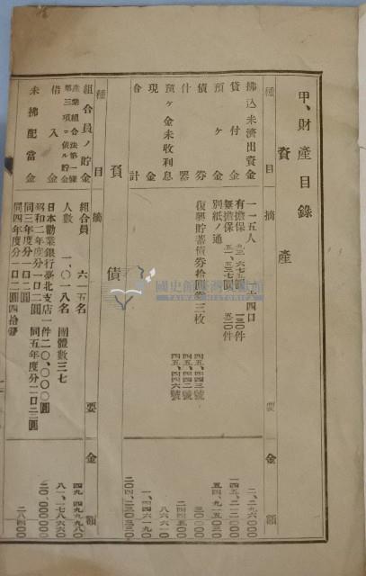 石岡信用利用社組合財產目錄藏品圖，第3張