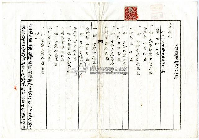 大正二年蘇河土地賣渡豫約證書藏品圖，第1張