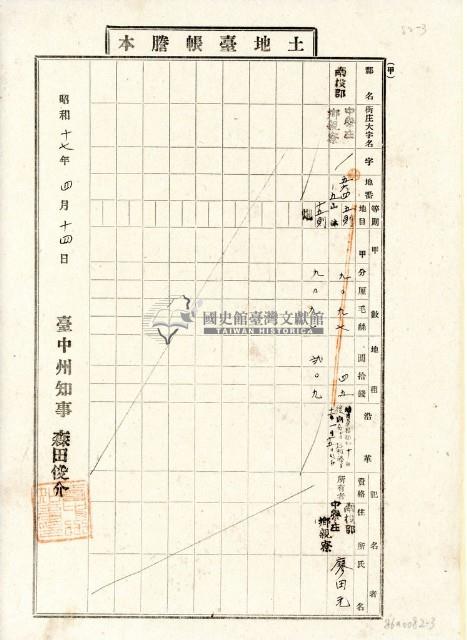 昭和十七年廖田元土地臺帳謄本藏品圖，第1張
