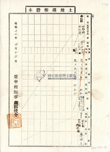 昭和十七年廖田元土地臺帳謄本藏品圖，第1張