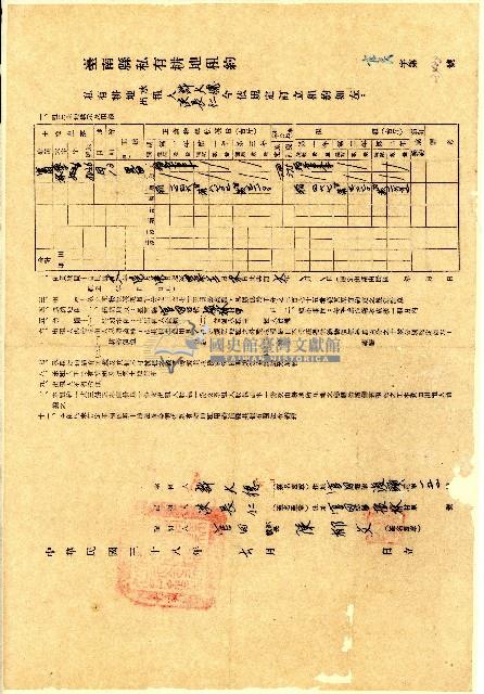 民國三十八年洪長仁與許大德共同簽訂私有耕地租約藏品圖，第1張
