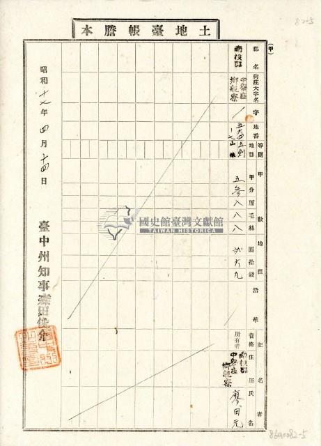 昭和十七年廖田元土地臺帳謄本藏品圖，第1張