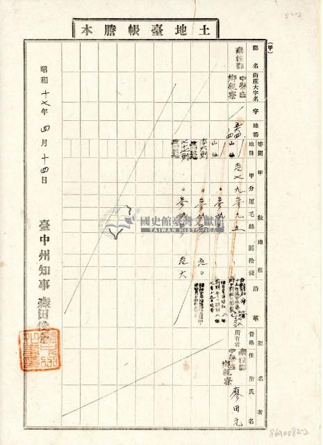 昭和十七年廖田元土地臺帳謄本藏品圖，第1張