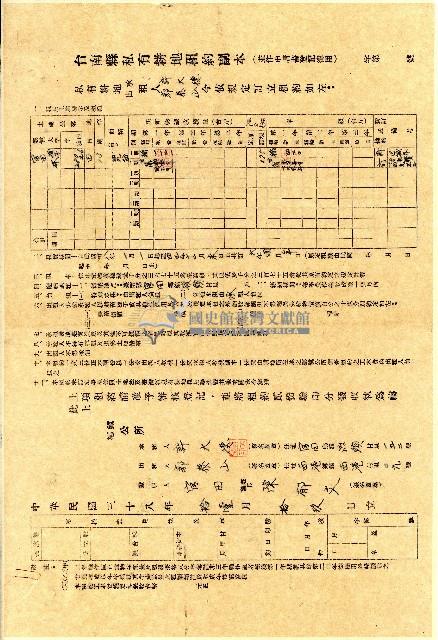 民國三十八年洪長仁與許大德共同簽訂私有耕地租約副本藏品圖，第1張