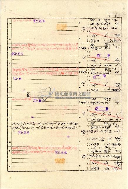 昭和十七年廖田元戶口調查簿謄本藏品圖，第4張