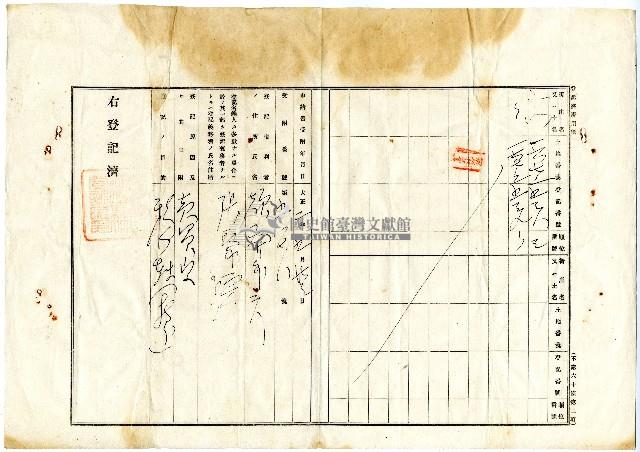 大正元年張大德等七人將土地房屋贈與張聚霖等之土地贈與證明書藏品圖，第4張