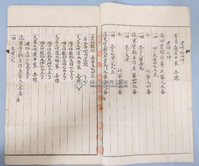 大正七年張朝泉鬮分合約書藏品圖，第4張