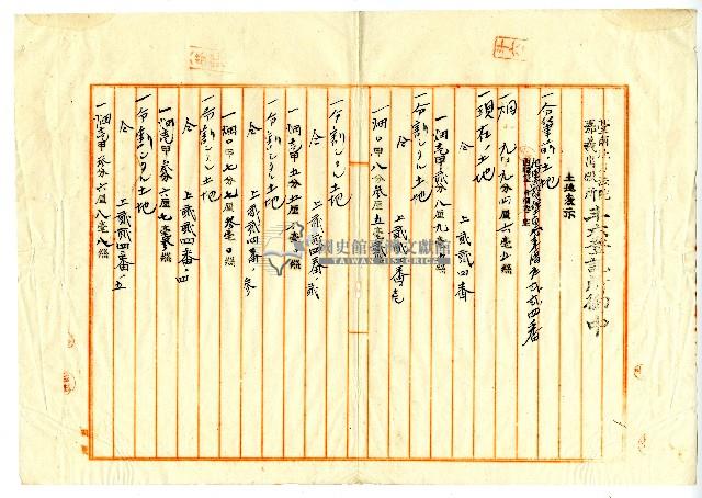 明治四十年拾林仁杜賣盡根契字藏品圖，第4張