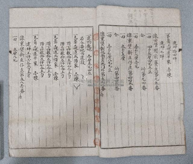 大正七年張朝泉鬮分合約書藏品圖，第4張