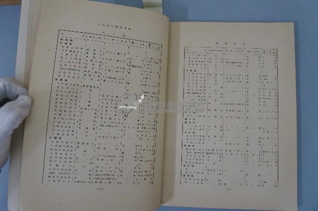 新竹臺中烈震報告藏品圖，第14張