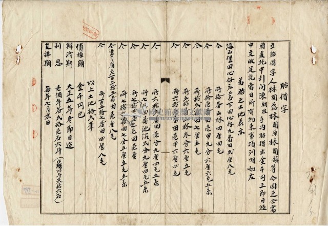 大正三年八月二十八日海山堡田心仔庄林開磊、林開原、林開鎮胎借字藏品圖，第5張