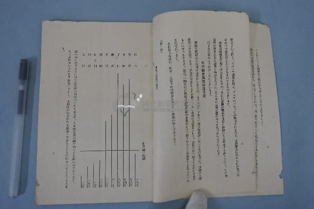 糖業常識の必讀書 糖業を強化せる藏品圖，第5張