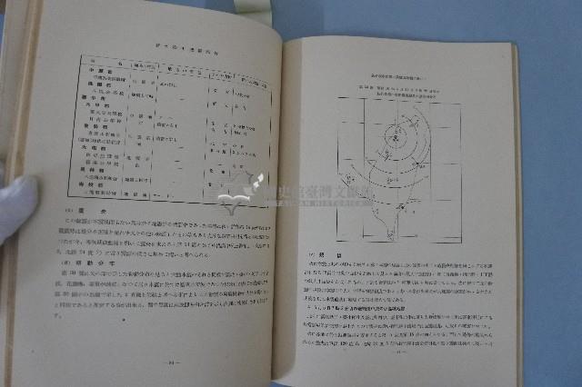 新竹臺中烈震報告藏品圖，第15張