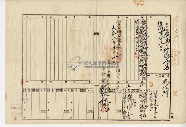 大正十五年黃作舟官有原野豫約賣渡願藏品圖，第15張