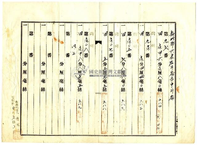 大正十四年蘇維淇持分土地賣渡證書藏品圖，第2張