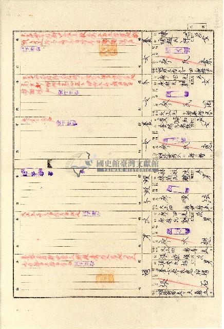 昭和十七年廖田元戶口調查簿謄本藏品圖，第2張