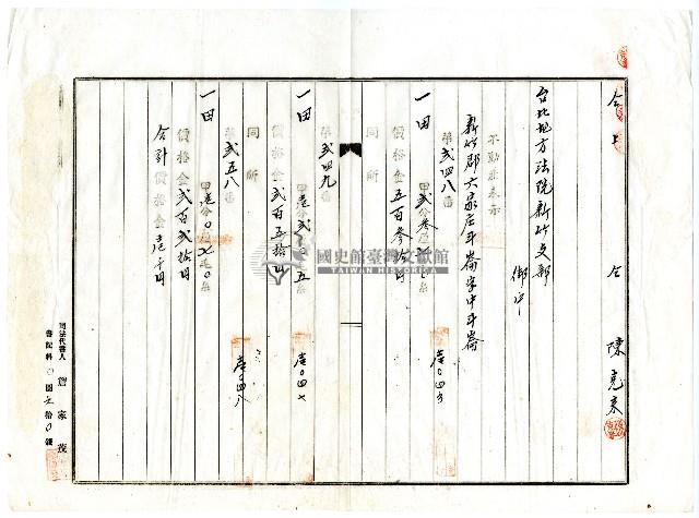 大正十四年陳俊元等人向臺北地方法院新竹支部申請之土地所有權保存登記藏品圖，第2張