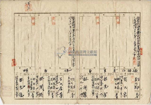 明治四十一年林開磊戶口調查抄本藏品圖，第2張
