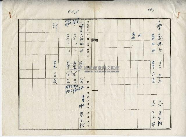 梁丕樹家族於菁埔與頂湳子下湳子土地所有暨稅租目錄乙批藏品圖，第2張