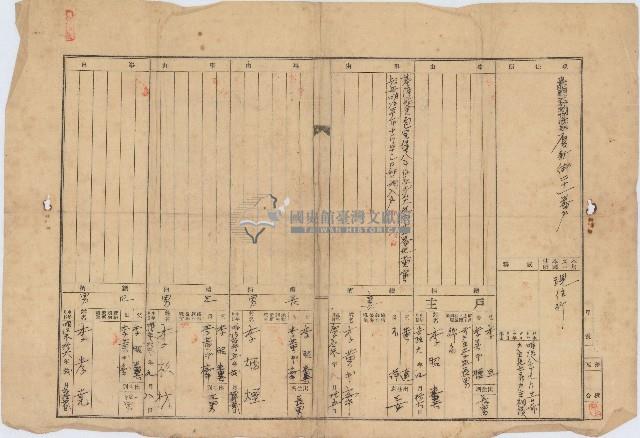 大正三年李昭糞向劉張氏賢預約兩筆土地買賣預約登記藏品圖，第2張