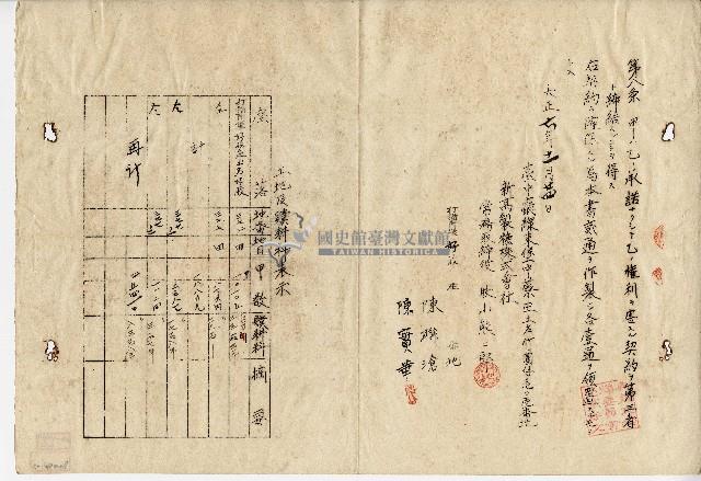 大正六年陳聯滄、陳實華土地贌耕契約書藏品圖，第2張