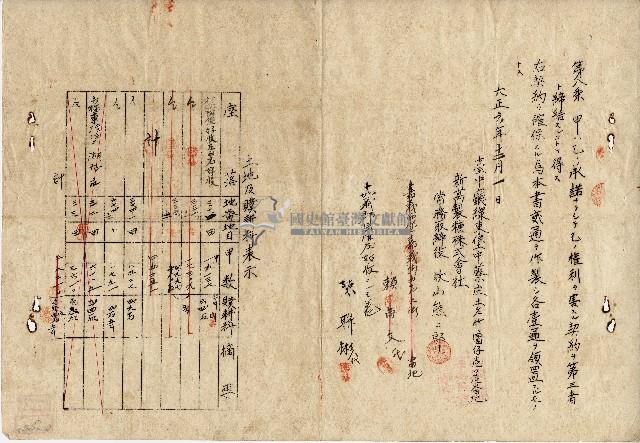 大正六年陳聯彬、賴尚文土地贌耕契約書藏品圖，第2張
