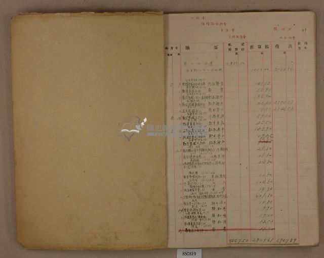 國民動員課之昭和二十年度推算部旅費関係藏品圖，第2張
