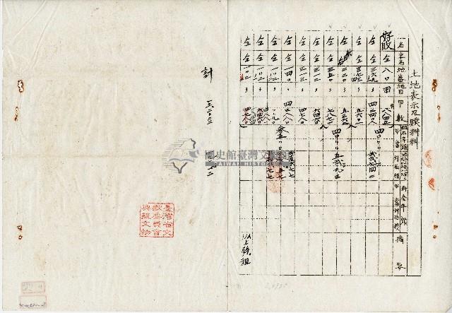 大正十年陳實華土地贌耕契約書藏品圖，第2張