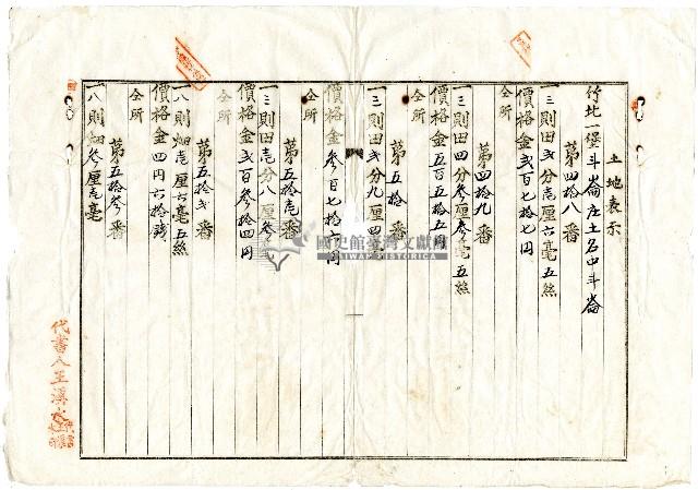 明治四十四年蘇河向新竹登記所申請土地的業主權保存登記藏品圖，第2張