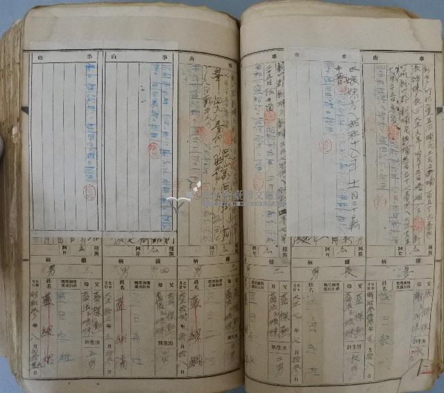 新埔三保甲之二戶口簿藏品圖，第6張