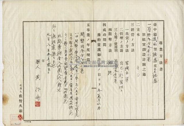 大正八年黃作舟官有原野豫約賣渡願藏品圖，第6張