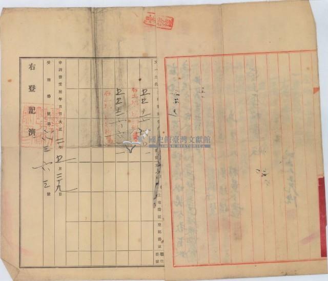 大正二年五月大加蚋堡艋舺刘張氏賢胎借字藏品圖，第6張