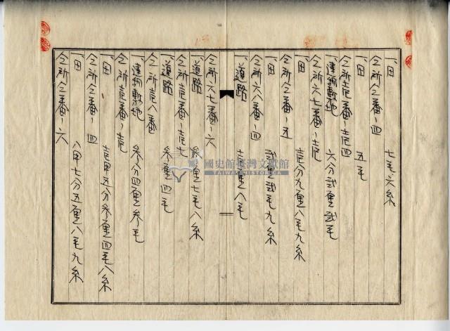 昭和十五年廖溫義賣買契約書藏品圖，第6張