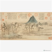 仿元趙孟頫鵲華秋色圖藏品圖，第10張