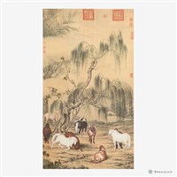 仿清郎世寧八駿圖藏品圖，第2張