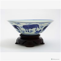 仿明嘉靖窯青花八駿撇口碗藏品圖，第4張