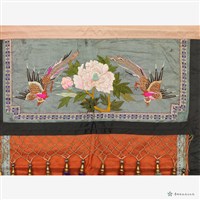 門簾藏品圖，第6張