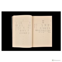 連氏宗譜 (福州北門厚板上檔餘慶堂)藏品圖，第4張