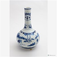 仿清乾隆青花童玩雙耳長頸瓶藏品圖，第2張