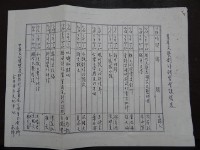 青年文藝創作研習會課程表藏品圖，第1張