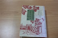 台詩三百首（楊青矗著）藏品圖，第1張