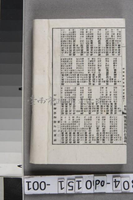 增廣詩句題解匯編卷四	 	藏品圖，第1張