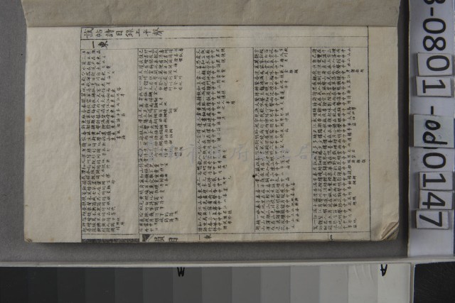 試帖三萬選目錄－上平聲	 	藏品圖，第1張