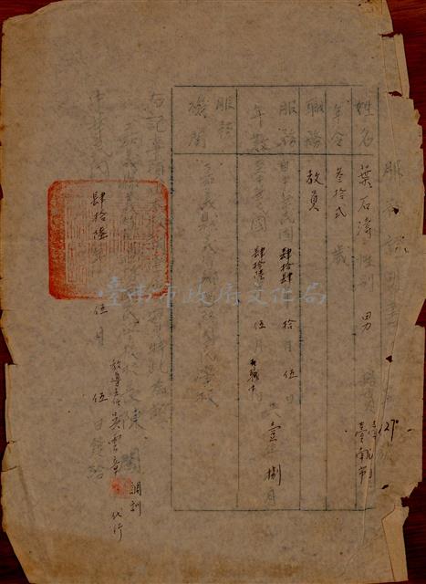 服務證明書藏品圖，第1張